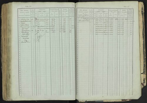 La Bâtie-Neuve - 3 P 237/1 - 3 P 237/1 - Matrice, folios 1-520. 