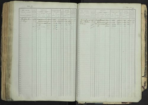 La Bâtie-Neuve - 3 P 237/1 - 3 P 237/1 - Matrice, folios 1-520. 