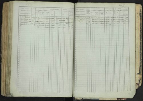 La Bâtie-Neuve - 3 P 237/1 - 3 P 237/1 - Matrice, folios 1-520. 
