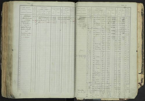 La Bâtie-Neuve - 3 P 237/1 - 3 P 237/1 - Matrice, folios 1-520. 