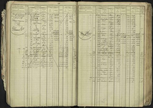 La Bâtie-Neuve - 3 P 237/1 - 3 P 237/1 - Matrice, folios 1-520. 
