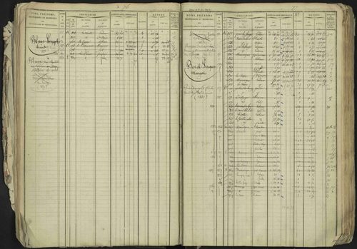 La Bâtie-Neuve - 3 P 237/1 - 3 P 237/1 - Matrice, folios 1-520. 