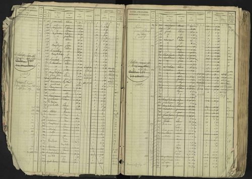 La Bâtie-Neuve - 3 P 237/1 - 3 P 237/1 - Matrice, folios 1-520. 