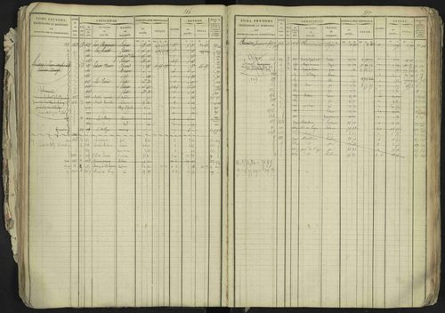 La Bâtie-Neuve - 3 P 237/1 - 3 P 237/1 - Matrice, folios 1-520. 
