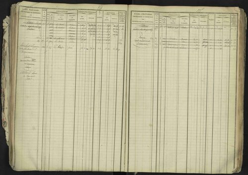 La Bâtie-Neuve - 3 P 237/1 - 3 P 237/1 - Matrice, folios 1-520. 