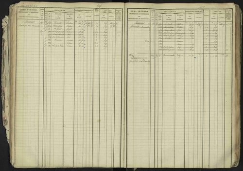 La Bâtie-Neuve - 3 P 237/1 - 3 P 237/1 - Matrice, folios 1-520. 