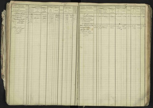 La Bâtie-Neuve - 3 P 237/1 - 3 P 237/1 - Matrice, folios 1-520. 
