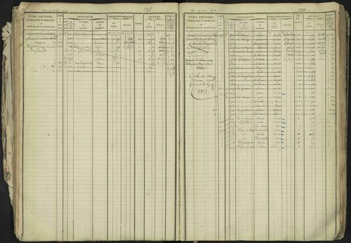 La Bâtie-Neuve - 3 P 237/1 - 3 P 237/1 - Matrice, folios 1-520. 