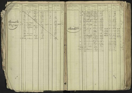 La Bâtie-Neuve - 3 P 237/1 - 3 P 237/1 - Matrice, folios 1-520. 