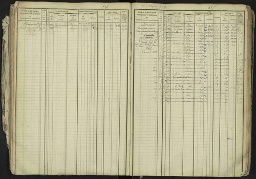 La Bâtie-Neuve - 3 P 237/1 - 3 P 237/1 - Matrice, folios 1-520. 