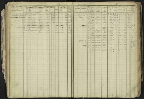 La Bâtie-Neuve - 3 P 237/1 - 3 P 237/1 - Matrice, folios 1-520. 