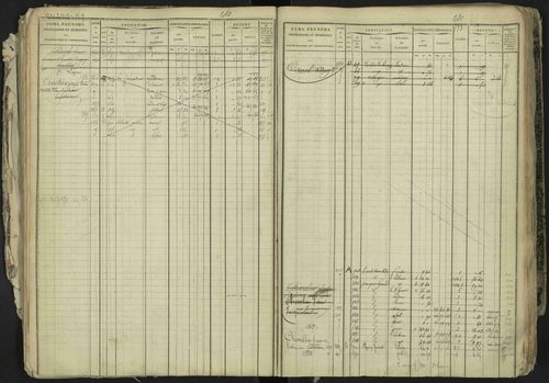 La Bâtie-Neuve - 3 P 237/1 - 3 P 237/1 - Matrice, folios 1-520. 