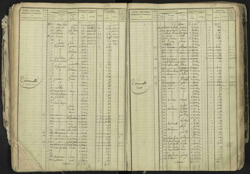 La Bâtie-Neuve - 3 P 237/1 - 3 P 237/1 - Matrice, folios 1-520. 