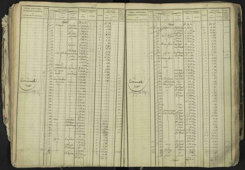 La Bâtie-Neuve - 3 P 237/1 - 3 P 237/1 - Matrice, folios 1-520. 