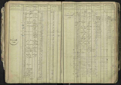 La Bâtie-Neuve - 3 P 237/1 - 3 P 237/1 - Matrice, folios 1-520. 