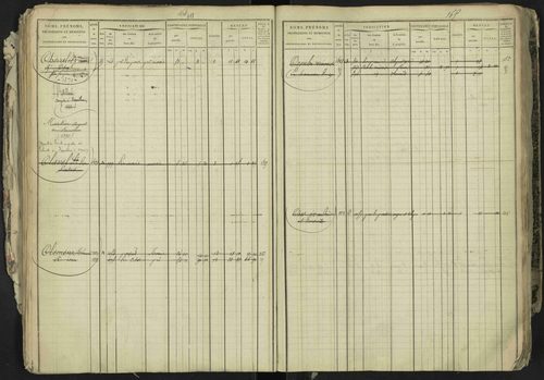 La Bâtie-Neuve - 3 P 237/1 - 3 P 237/1 - Matrice, folios 1-520. 