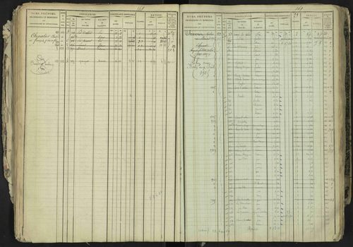 La Bâtie-Neuve - 3 P 237/1 - 3 P 237/1 - Matrice, folios 1-520. 