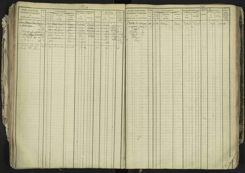 La Bâtie-Neuve - 3 P 237/1 - 3 P 237/1 - Matrice, folios 1-520. 