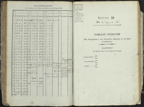 La Bâtie-Neuve - 3 P 236/4 - 3 P 236/4 - Section D 