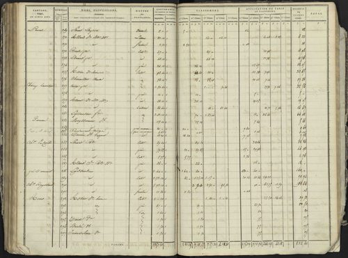 La Bâtie-Neuve - 3 P 236/4 - 3 P 236/4 - Section D 