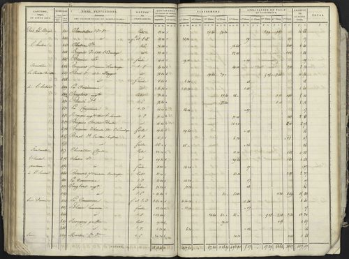 La Bâtie-Neuve - 3 P 236/4 - 3 P 236/4 - Section D 