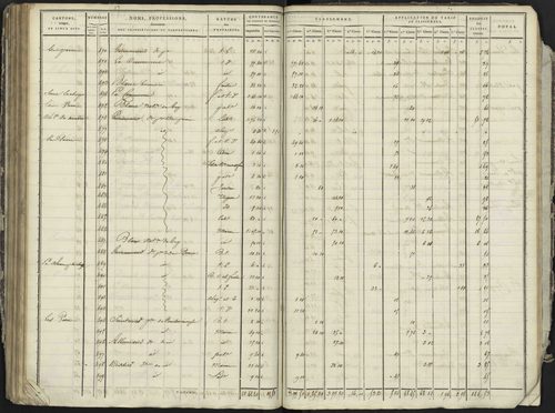 La Bâtie-Neuve - 3 P 236/4 - 3 P 236/4 - Section D 