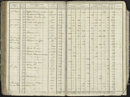 La Bâtie-Neuve - 3 P 236/4 - 3 P 236/4 - Section D 