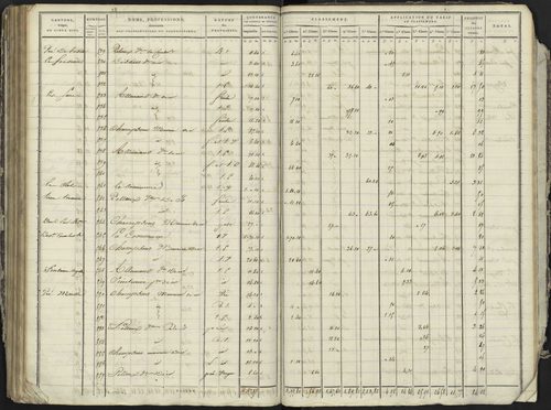 La Bâtie-Neuve - 3 P 236/4 - 3 P 236/4 - Section D 