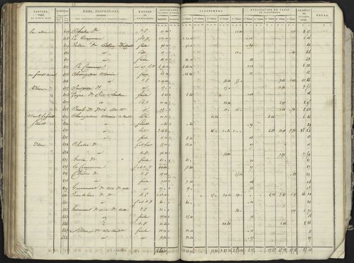 La Bâtie-Neuve - 3 P 236/4 - 3 P 236/4 - Section D 