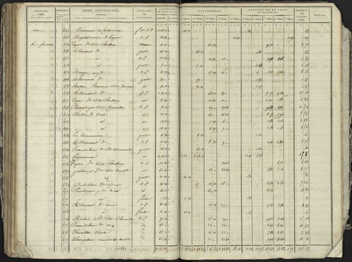 La Bâtie-Neuve - 3 P 236/4 - 3 P 236/4 - Section D 