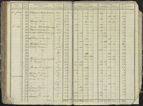 La Bâtie-Neuve - 3 P 236/4 - 3 P 236/4 - Section D 