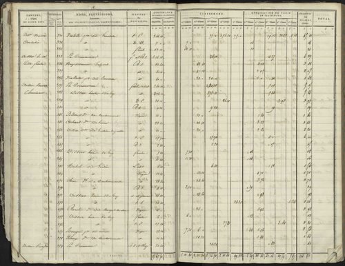 La Bâtie-Neuve - 3 P 236/1 - 3 P 236/1 - Section A 