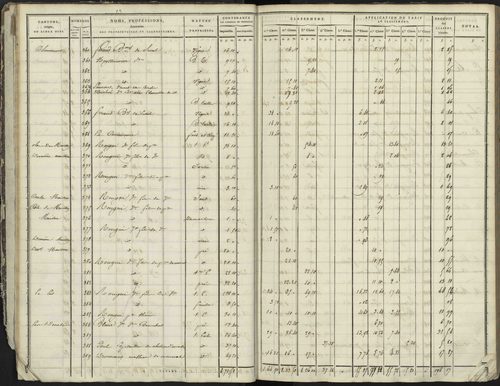 La Bâtie-Neuve - 3 P 236/1 - 3 P 236/1 - Section A 