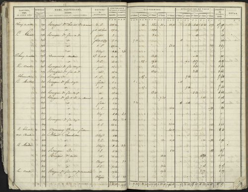 La Bâtie-Neuve - 3 P 236/1 - 3 P 236/1 - Section A 