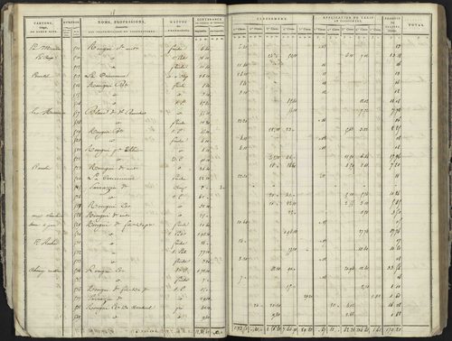 La Bâtie-Neuve - 3 P 236/1 - 3 P 236/1 - Section A 