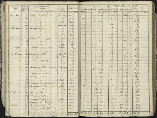 La Bâtie-Neuve - 3 P 236/1 - 3 P 236/1 - Section A 
