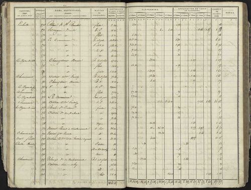 La Bâtie-Neuve - 3 P 236/1 - 3 P 236/1 - Section A 