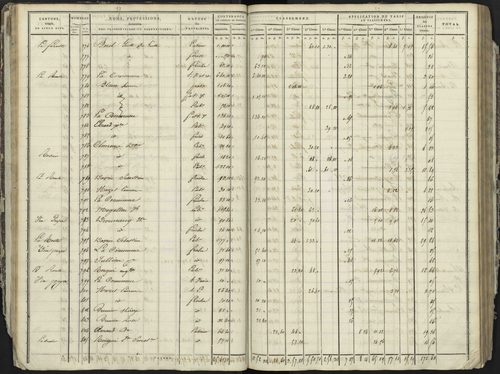 La Bâtie-Neuve - 3 P 236/1 - 3 P 236/1 - Section A 