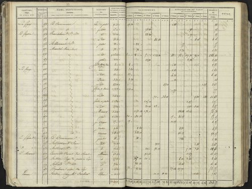 La Bâtie-Neuve - 3 P 236/1 - 3 P 236/1 - Section A 