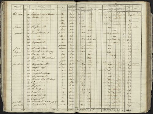 La Bâtie-Neuve - 3 P 236/1 - 3 P 236/1 - Section A 