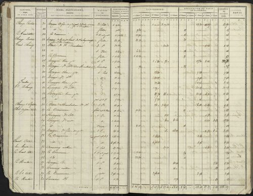 La Bâtie-Neuve - 3 P 236/1 - 3 P 236/1 - Section A 