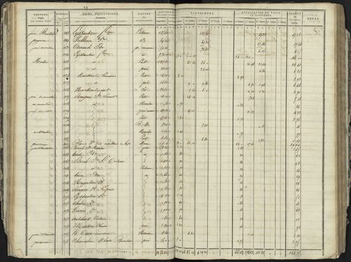 La Bâtie-Neuve - 3 P 236/1 - 3 P 236/1 - Section A 
