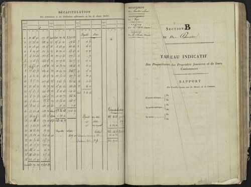 La Bâtie-Neuve - 3 P 236/1 - 3 P 236/1 - Section A 
