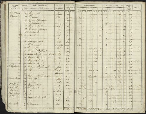 La Bâtie-Neuve - 3 P 236/1 - 3 P 236/1 - Section A 