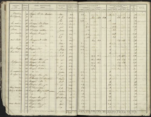 La Bâtie-Neuve - 3 P 236/1 - 3 P 236/1 - Section A 