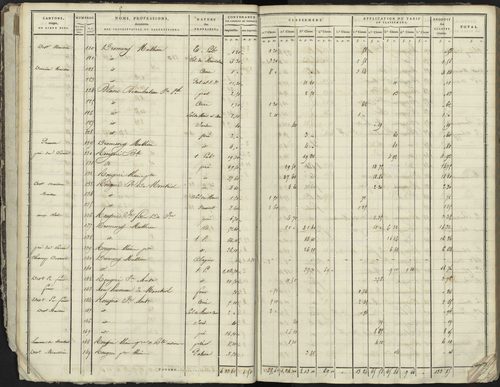 La Bâtie-Neuve - 3 P 236/1 - 3 P 236/1 - Section A 