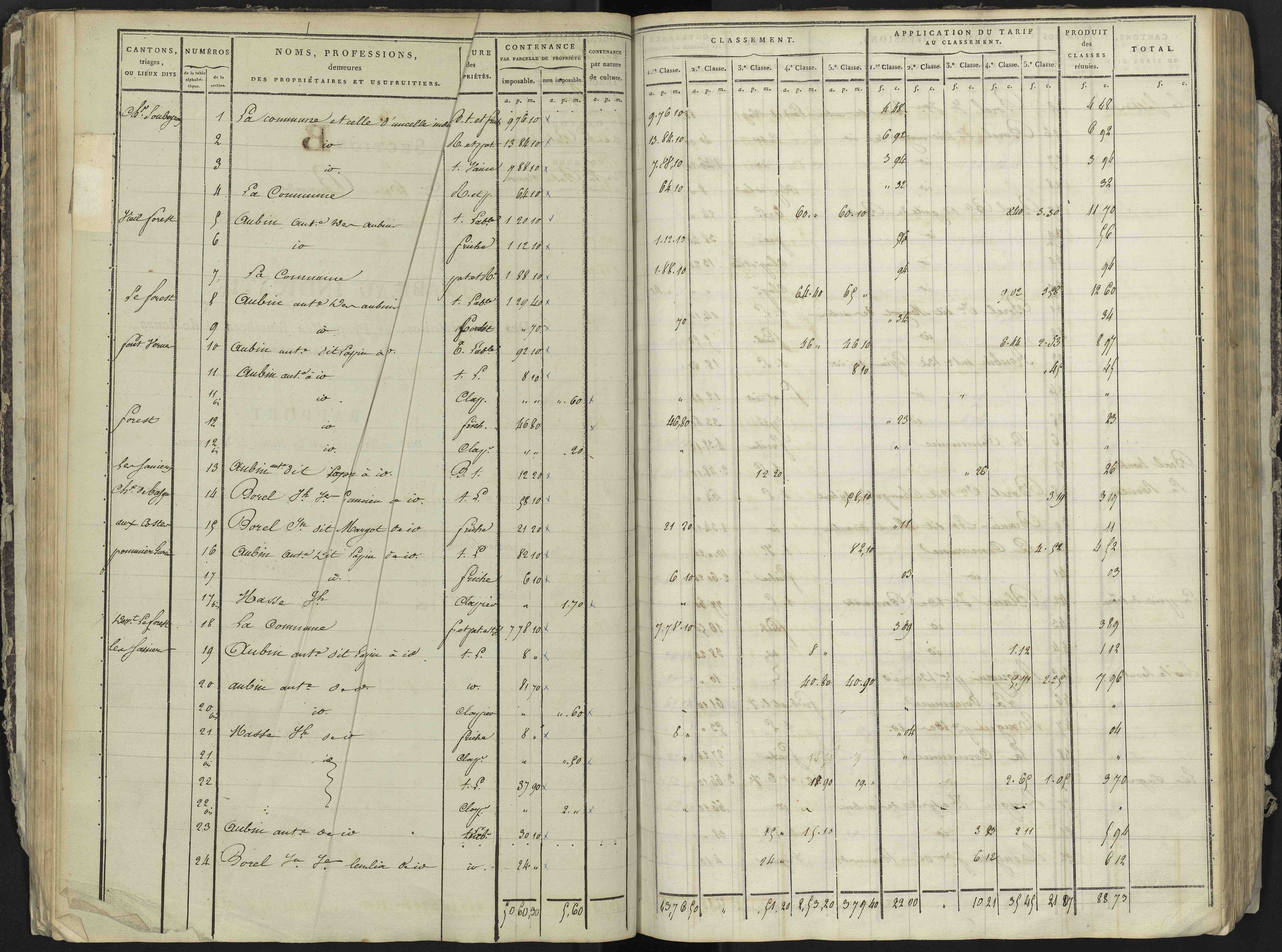 La Bâtie-Neuve - 3 P 236/2 - 3 P 236/2 - Section B 