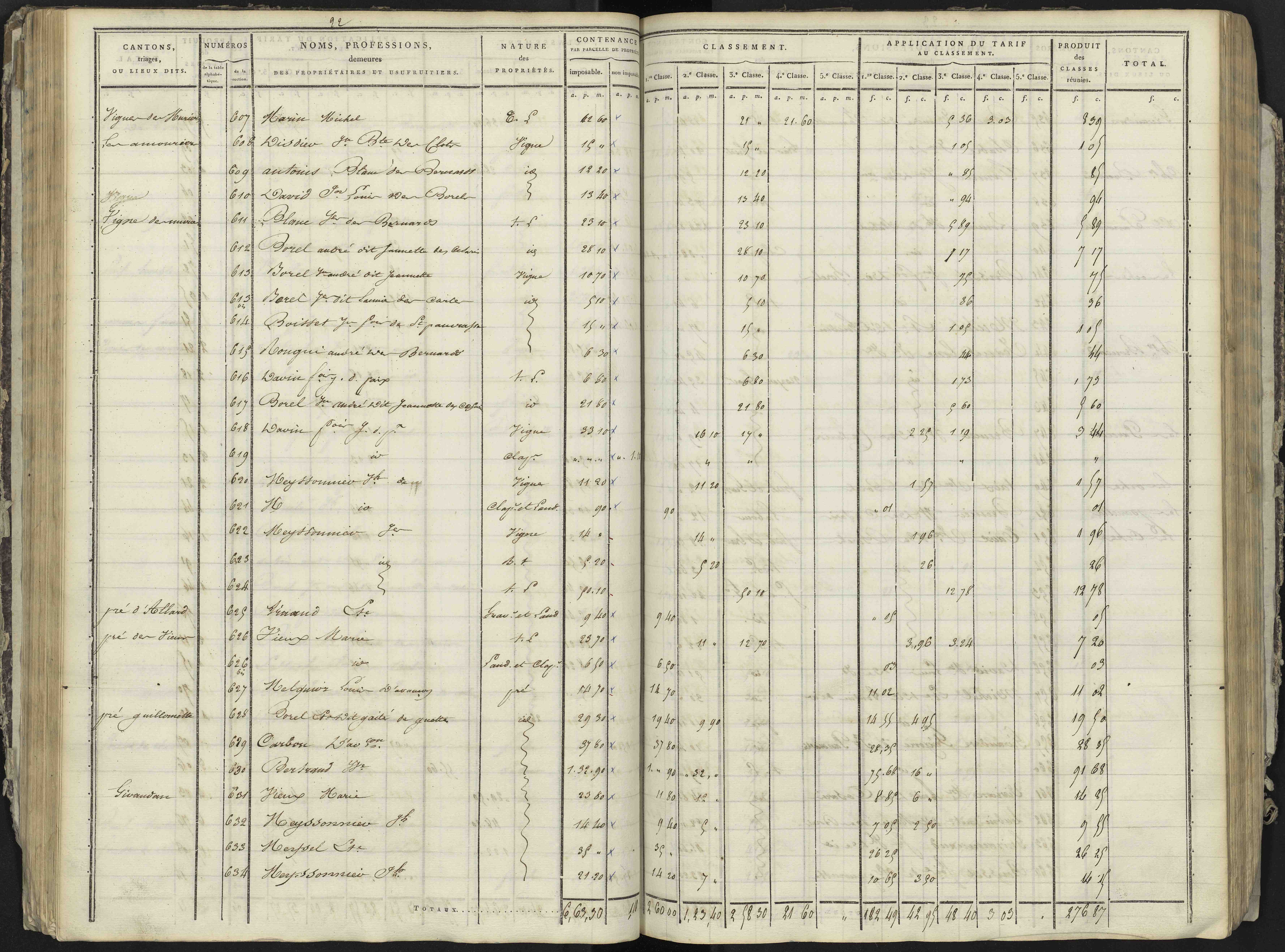 La Bâtie-Neuve - 3 P 236/2 - 3 P 236/2 - Section B 