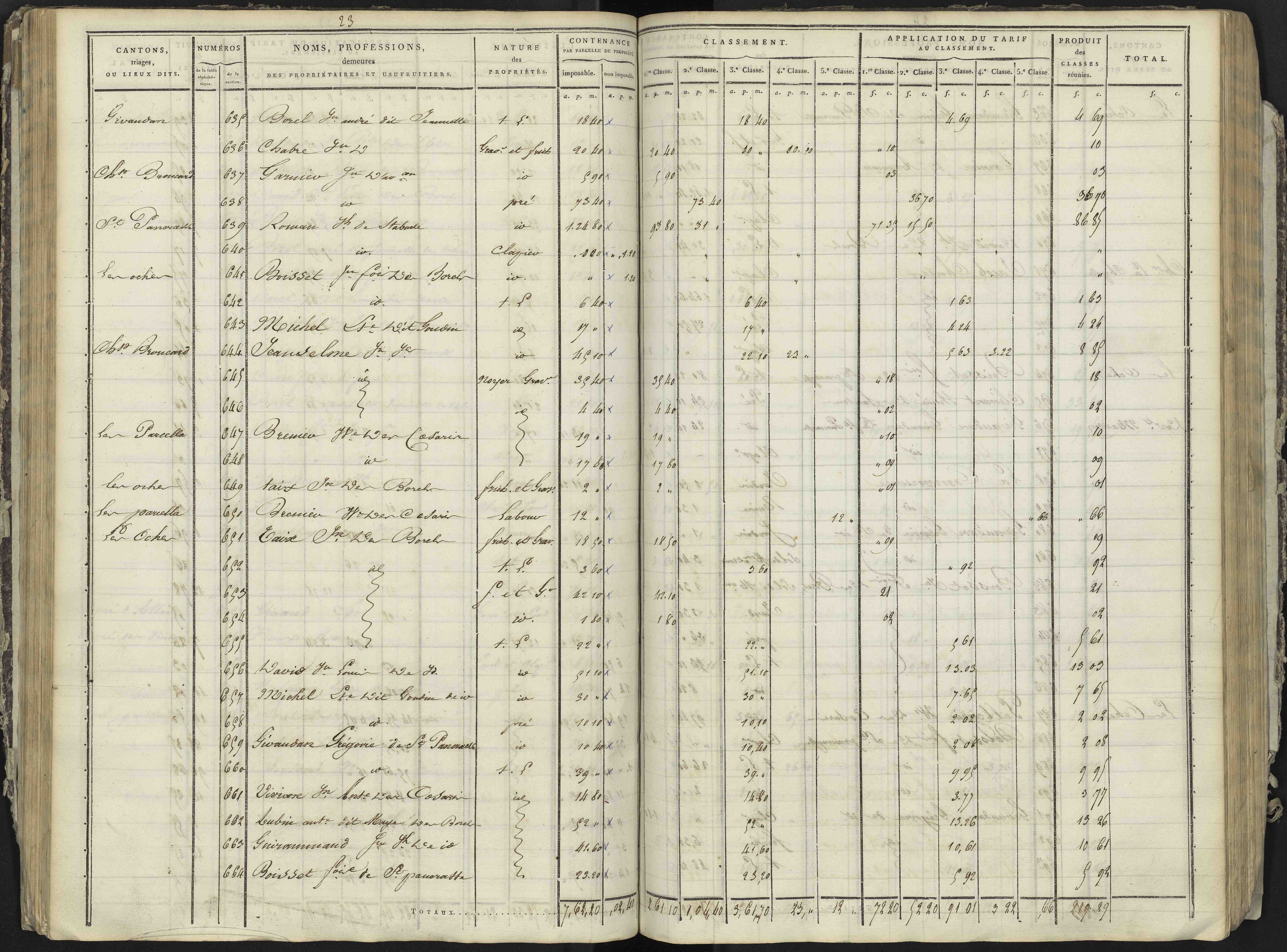 La Bâtie-Neuve - 3 P 236/2 - 3 P 236/2 - Section B 