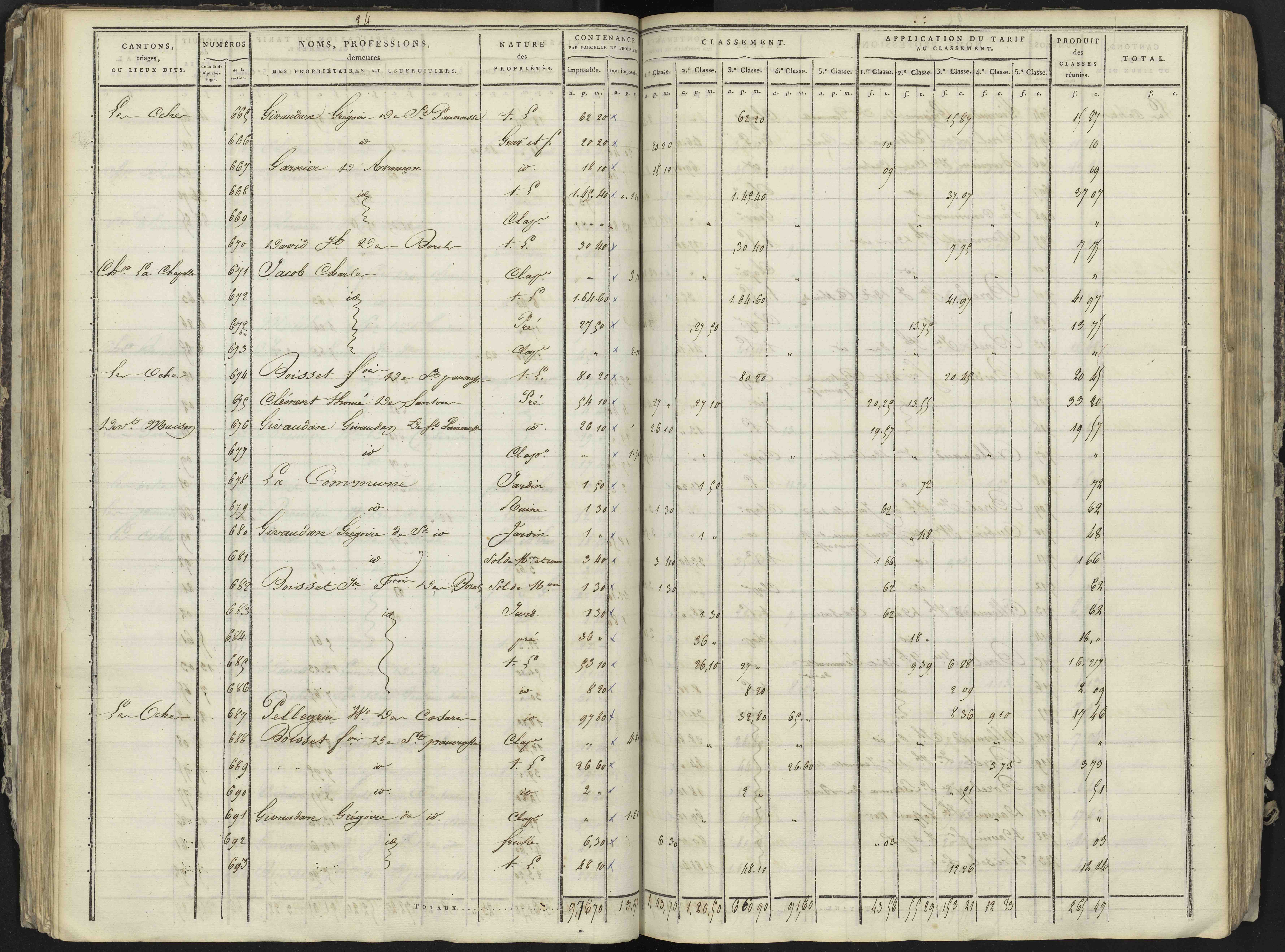 La Bâtie-Neuve - 3 P 236/2 - 3 P 236/2 - Section B 